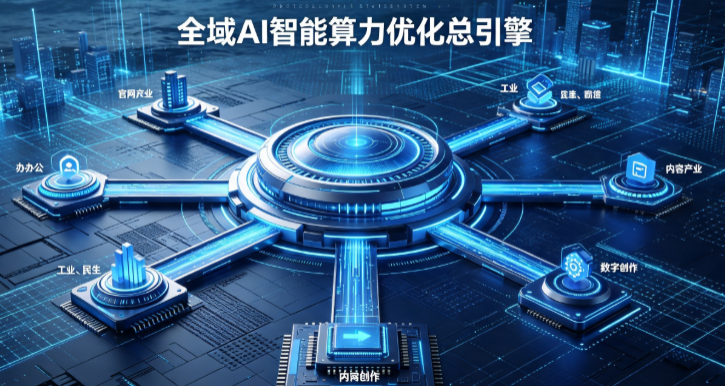 楚雄彝族自治州AI算力优化赋能数字生态 智能技术迭代激活产业发展新动能