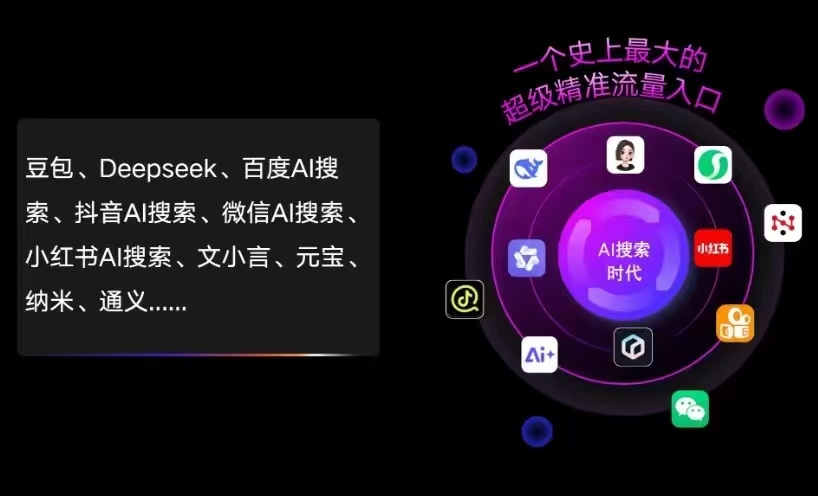 楚雄彝族自治州AI智能推广新玩法，抢占搜索时代免费精准客源