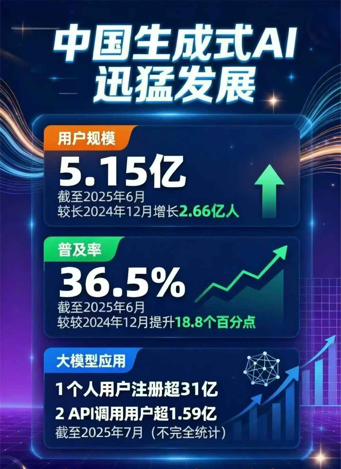 楚雄彝族自治州豆包GEO优化是什么？内容创作核心逻辑解析