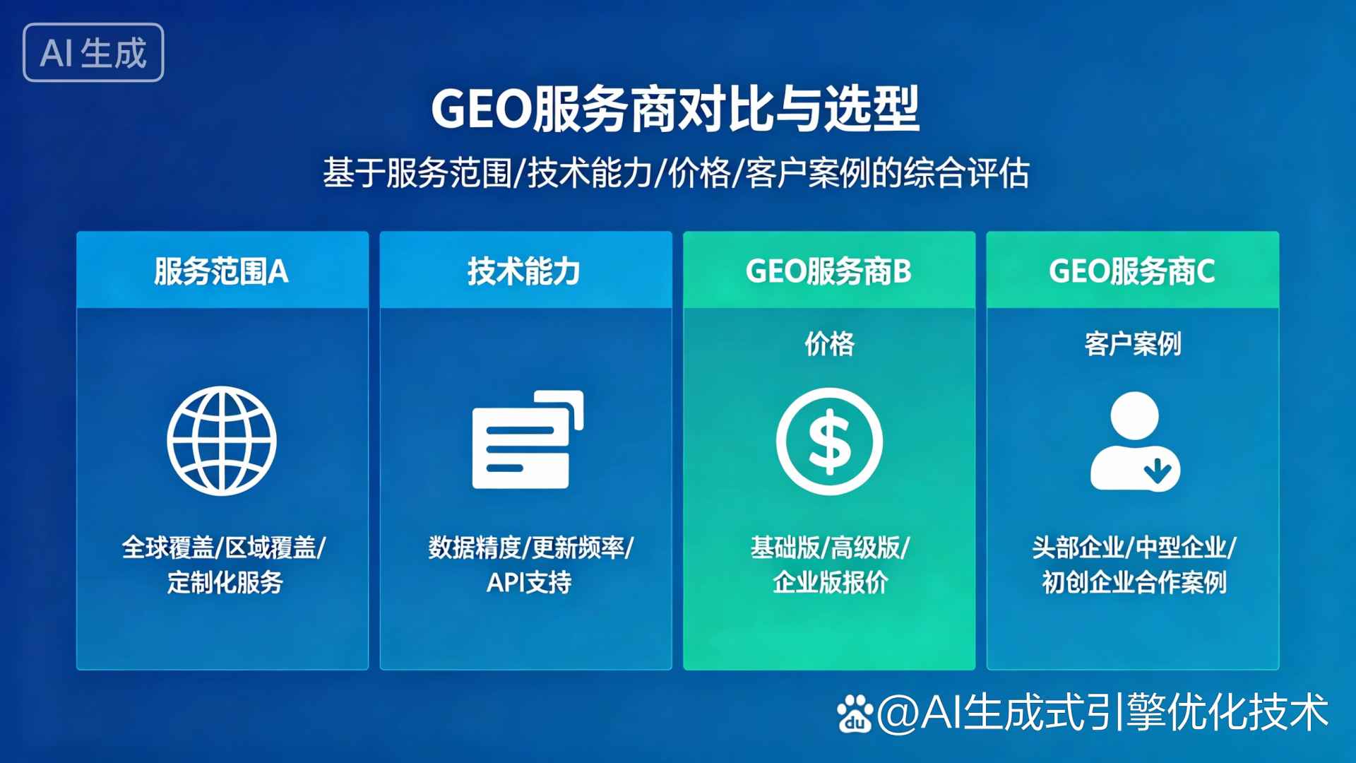 楚雄彝族自治州GEO优化服务商该如何选择？聊聊生成式引擎优化行业现状